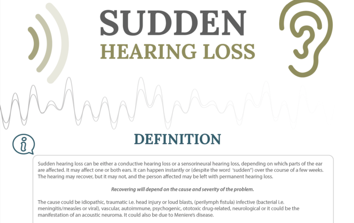 sudden hearing loss infographic