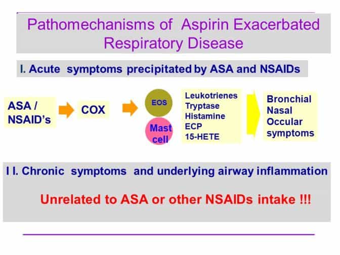 Aspirin-Exacerbated-Respiratory-Disease